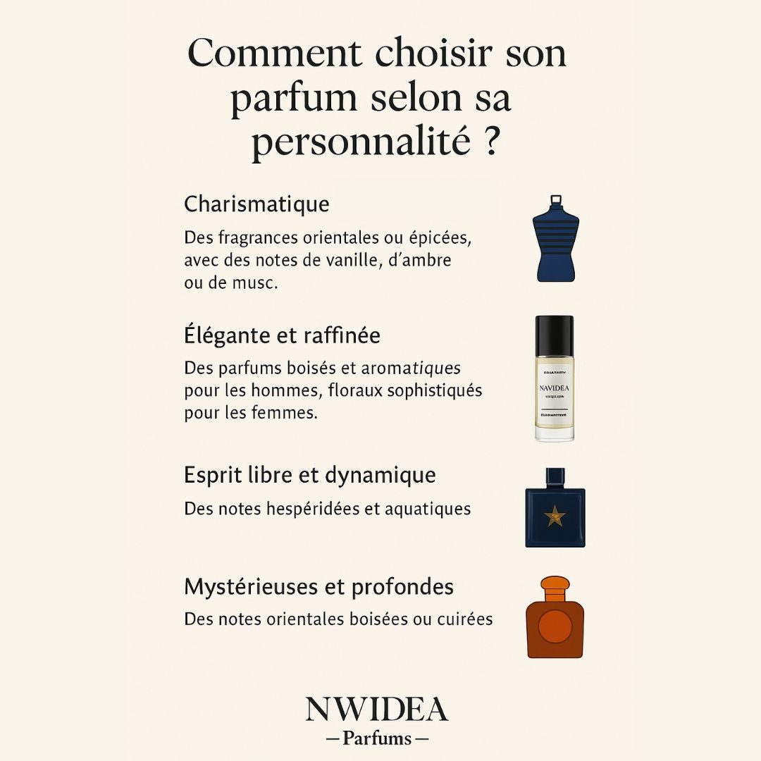 Comment choisir son parfum selon sa personnalité ?
