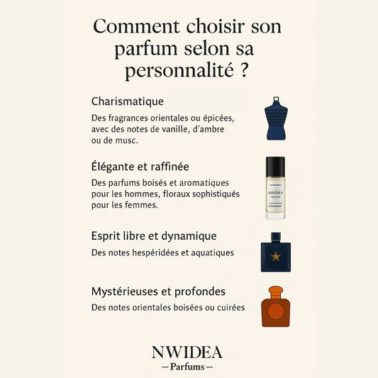 Comment choisir son parfum selon sa personnalité ?